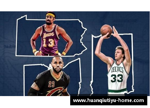 NBA美国州分布及其对篮球文化的影响